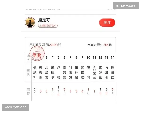10.26今日竞彩实单二串一推荐 阿贾克斯VS利物浦 内附赛事解析 10.26今日竞彩实单二串一推荐 阿贾克斯VS利物浦 内附赛事解析
