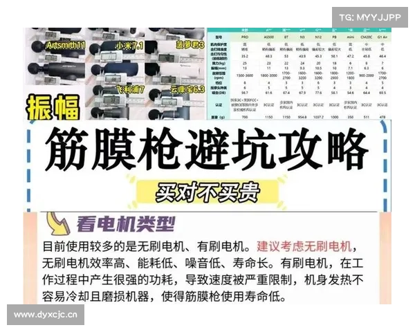2024年家用筋膜枪怎么选?麦瑞克、小米、飞利浦哪个品牌值得买? 2024年家用筋膜枪怎么选?麦瑞克、小米、飞利浦哪个品牌值得买?