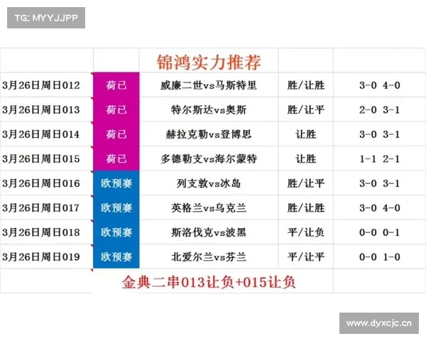 3.4今日足球竞彩推荐:日职联专场 精选2场实单预测 内附比分 3.4今日足球竞彩推荐:日职联专场 精选2场实单预测 内附比分