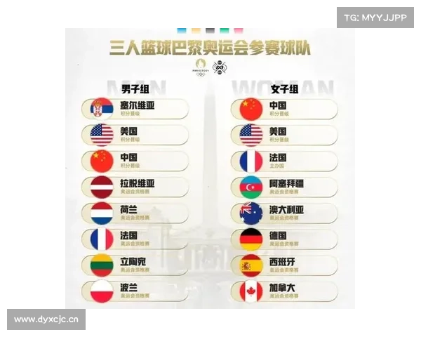 CBA季后赛时间表出炉—4月4日正式展开角逐,12支球队争夺总冠军 CBA季后赛时间表出炉—4月4日正式展开角逐,12支球队争夺总冠军